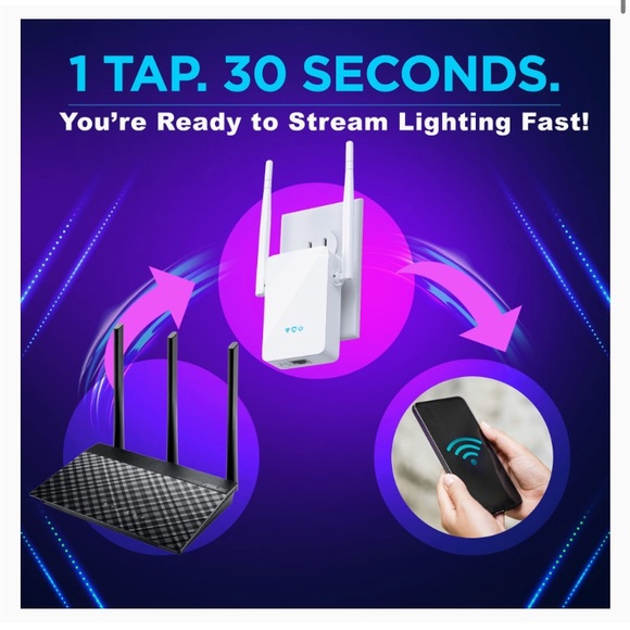 techfacture Networking Techfacture Wifi Extender Signal Booster New